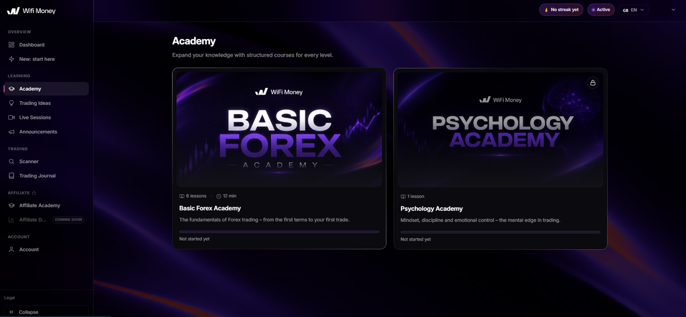 WiFi Money academy