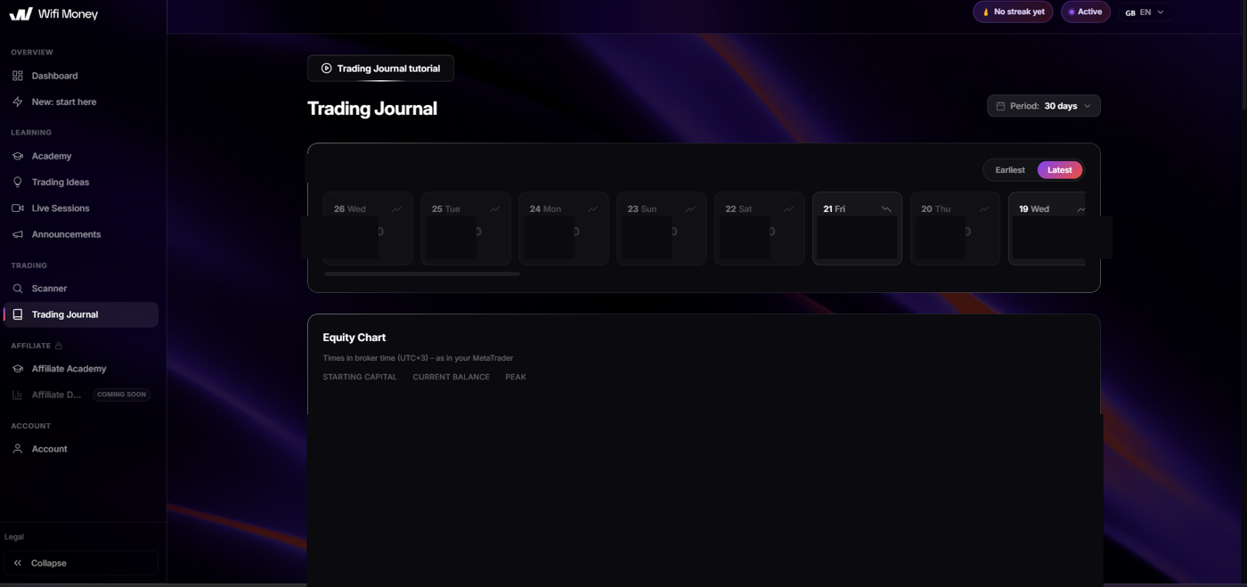 WiFi Money trading journal