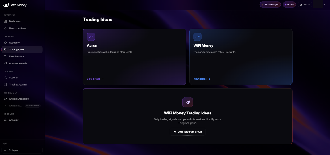 WiFi Money trading ideas